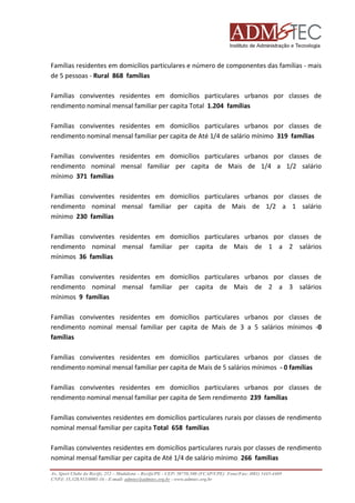 Famílias residentes em domicílios particulares e número de componentes das famílias - mais
de 5 pessoas - Rural 868 famílias
Famílias conviventes residentes em domicílios particulares urbanos por classes de
rendimento nominal mensal familiar per capita Total 1.204 famílias
Famílias conviventes residentes em domicílios particulares urbanos por classes de
rendimento nominal mensal familiar per capita de Até 1/4 de salário mínimo 319 famílias
Famílias conviventes residentes em domicílios particulares urbanos por classes de
domicílios
rendimento nominal mensal familiar per capita de Mais de 1/4 a 1/2 salário
mínimo 371 famílias
Famílias conviventes residentes em domicílios particulares urbanos por classes de
rendimento nominal mensal familiar per capita de Mais de 1/2 a 1 salário
mínimo 230 famílias
Famílias conviventes residentes em domicílios particulares urbanos por classes de
rendimento nominal mensal familiar per capita de Mais de 1 a 2 salários
mínimos 36 famílias
Famílias conviventes residentes em domicílios particulares urbanos por classes de
rendimento nominal mensal familiar per capita de Mais de 2 a 3 salários
mínimos 9 famílias
Famílias conviventes residentes em domicílios particulares urbanos por cla
classes de
rendimento nominal mensal familiar per capita de Mais de 3 a 5 salários mínimos -0
Mais
famílias
Famílias conviventes residentes em domicílios particulares urbanos por classes de
rendimento nominal mensal familiar per capita de Mais de 5 salários mínimos - 0 famílias
Famílias conviventes residentes em domicílios particulares urbanos por classes de
rendimento nominal mensal familiar per capita de Sem rendimento 239 famílias
Famílias conviventes residentes em domicílios particulares rurais por classes de rendimento
rurais
nominal mensal familiar per capita Total 658 famílias
Famílias conviventes residentes em domicílios particulares rurais por classes de rendimento
nominal mensal familiar per capita de Até 1/4 de salário mínimo 266 famílias
Av. Sport Clube do Recife, 252 – Madalena – Recife/PE - CEP: 50750.500 (FCAP/UPE) Fone/Fax: (081) 3445
3445-4469
CNPJ: 35.328.913/0001-16 - E-mail: admtec@admtec.org.br - www.admtec.org.br

 
