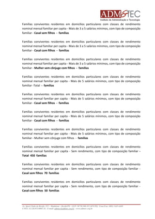 Famílias conviventes residentes em domicílios particulares com classes de rendimento
nominal mensal familiar per capita - Mais de 3 a 5 salários mínimos, com tipo de composição
sal
familiar - Casal sem filhos - famílias
Famílias conviventes residentes em domicílios particulares com classes de rendimento
nominal mensal familiar per capita - Mais de 3 a 5 salários mínimos, com tipo de composição
e
familiar - Casal com filhos - famílias
Famílias conviventes residentes em domicílios particulares com classes de rendimento
nominal mensal familiar per capita - Mais de 3 a 5 salários mínimos, com ti de composição
tipo
familiar - Mulher sem cônjuge com filhos - famílias
Famílias conviventes residentes em domicílios particulares com classes de rendimento
nominal mensal familiar per capita - Mais de 5 salários mínimos, com tipo de composição
familiar -Total - famílias
Famílias conviventes residentes em domicílios particulares com classes de rendimento
nominal mensal familiar per capita - Mais de 5 salários mínimos, com tipo de composição
familiar - Casal sem filhos - famílias
Famílias conviventes residentes em domicílios particulares com classes de rendimento
nominal mensal familiar per capita - Mais de 5 salários mínimos, com tipo de composição
familiar - Casal com filhos - famílias
Famílias conviventes residentes em domicílios particulares com classes de rendimento
domicílios
nominal mensal familiar per capita - Mais de 5 salários mínimos, com tipo de composição
familiar - Mulher sem cônjuge com filhos - famílias
Famílias conviventes residentes em domicílios particulares com classes de rendimento
nominal mensal familiar per capita - Sem rendimento, com tipo de composição familiar Total 450 famílias
Famílias conviventes residentes em domicílios particulares com classes de rendimento
nominal mensal familiar per cap - Sem rendimento, com tipo de composição familiar capita
Casal sem filhos 70 famílias
Famílias conviventes residentes em domicílios particulares com classes de rendimento
nominal mensal familiar per capita - Sem rendimento, com tipo de composição fa
familiar Casal com filhos 50 famílias

Av. Sport Clube do Recife, 252 – Madalena – Recife/PE - CEP: 50750.500 (FCAP/UPE) Fone/Fax: (081) 3445
3445-4469
CNPJ: 35.328.913/0001-16 - E-mail: admtec@admtec.org.br - www.admtec.org.br

 