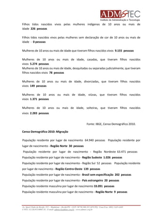Filhos tidos nascidos vivos pelas mulheres indígenas de 10 anos ou mais de
idade 226 pessoas
Filhos tidos nascidos vivos pelas mulheres sem declaração de cor de 10 anos ou mais de
idade - 0 pessoas
Mulheres de 10 anos ou mais de idade que tiveram filhos nascidos vivos 9.155 pessoas
Mulheres de 10 anos ou mais de idade, casadas, que tiveram filhos nascidos
vivos 5.274 pessoas
Mulheres de 10 anos ou mais de idade, desquitadas ou separadas judicialmente, que tiveram
filhos nascidos vivos 78 pessoas
Mulheres de 10 anos ou mais de idade, divorciadas, que tiveram filhos nascidos
vivos 149 pessoas
Mulheres de 10 anos ou mais de idade, viúvas, que tiveram filhos nascidos
vivos 1.371 pessoas
Mulheres de 10 anos ou mais de idade, solteiras, que tiveram filhos nascidos
vivos 2.283 pessoas
Fonte: IBGE, Censo Demográfico 2010.
Censo Demográfico 2010: Migração
População residente por lugar de nascimento 64.940 pessoas População residente por
lugar de nascimento - Região Norte 30 pessoas
População residente por lugar de nascimento - Região Nordeste 63.471 pessoas
População residente por lugar de nascimento - Região Sudeste 1.026 pessoas
População residente por lugar de nascimento - Região Sul 52 pessoas População residente
dente
por lugar de nascimento - Região Centro
Centro-Oeste 139 pessoas
População residente por lugar de nascimento - Brasil sem especificação 202 pessoas
População residente por lugar de nascimento - País estrangeiro 20 pessoas
or
População residente masculina por lugar de nascimento 33.091 pessoas
População residente masculina por lugar de nascimento - Região Norte 9 pessoas

Av. Sport Clube do Recife, 252 – Madalena – Recife/PE - CEP: 50750.500 (FCAP/UPE) Fone/Fax: (081) 3445
3445-4469
CNPJ: 35.328.913/0001-16 - E-mail: admtec@admtec.org.br - www.admtec.org.br

 