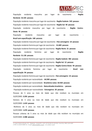 População

residente

masculina

por

lugar
lugar

de

nascimento

-

Região

Nordeste 32.335 pessoas
População residente masculina por lugar de nascimento - Região Sudeste 543 pessoas
População residente masculina por lugar de nascimento - Região Sul 40 pessoas
População

residente

masculina

por

lugar

de

nascimento

-

Região

Centro-

Oeste 46 pessoas
População

residente

masculina

por

lugar

de

nascimento

-

Brasil sem especificação 108 pessoas
População residente masculina por lugar de nascimento - País estrangeiro 10 pessoas
lação
População residente feminina por lugar de nascimento - 31.849 pessoas
População residente feminina por lugar de nascimento - Região Norte 21 pessoas
População

residente

feminina

por

lugar

de

nascimento

-

Região

Nordeste 31.136 pessoas
População residente feminina por lugar de nascimento - Região Sudeste 482 pessoas
População residente feminina por lugar de nascimento - Região Sul 12 pessoas
População residente feminina por lugar de nascimento - Região Centro
Centro-Oeste 94 pessoas
População

residente

feminina

por

lugar

de

nascimento

-

Brasil

sem

especificação 94 pessoas
População residente feminina por lugar de nascimento - País estrangeiro 10 pessoas
População residente por nacionalidade - 64.940 pessoas
População residente por nacionalidade - Brasileiros natos 64.920 pessoas
População residente por nacionalidade - Naturalizados brasileiros - pessoas
População residente por nacionalidade - Estrangeiros 20 pessoas
Pessoas de 5 anos ou mais de idade que não residiam no município em
31/07/2005 3.293 pessoas
Homens de 5 anos ou mais de idade que não residiam no município em
31/07/2005 1.619 pessoas
Mulheres de 5 anos ou mais de idade que não residiam no município em
31/07/2005 1.674 pessoas
Pessoas urbanas de 5 anos ou mais de idade que não residiam no município em
31/07/2005 2.408 pessoas

Av. Sport Clube do Recife, 252 – Madalena – Recife/PE - CEP: 50750.500 (FCAP/UPE) Fone/Fax: (081) 3445
3445-4469
CNPJ: 35.328.913/0001-16 - E-mail: admtec@admtec.org.br - www.admtec.org.br

 