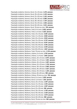 População residente, Homens, Rural, 15 a 19 anos 1.476 pessoas
População residente, Homens, Rural, 20 a 24 anos 1.222 pessoas
População residente, Homens, Rural, 25 a 29 anos 1.101 pessoas
População residente, Homens, Rural, 30 a 39 anos 2.082 pessoas
População residente, Homens, Rural, 40 a 49 anos 1.767 pessoas
População residente, Homens, Rural, 50 a 59 anos 1.042 pessoas
População residente, Homens, Rural, 60 a 69 anos 1.011 pessoas
População residente, Homens, Rural, 70 anos ou mais 726 pessoas
População residente, Mulheres, Total, 0 a 4 anos 2.852 pessoas
População residente, Mulheres, Total, 5 a 9 anos 3.165 pessoas
População residente, Mulheres, Total, 10 a 14 anos 3.282 pessoas
População residente, Mulheres, Total, 15 a 19 anos 3.066 pessoas
População residente, Mulheres, Total, 20 a 24 anos 2.924 pessoas
População residente, Mulheres, Total, 25 a 29 anos 2.727 pessoas
População residente, Mulheres, Total, 30 a 39 anos 4.597 pessoas
População residente, Mulheres, Total, 40 a 49 anos 3.346 pessoas
População residente, Mulheres, Total, 50 a 59 anos 2.299 pessoas
População residente, Mulheres, Total, 6 a 69 anos 1.867 pessoas
60
População residente, Mulheres, Total, 70 anos ou mais 1.724 pessoas
População residente, Mulheres, Urbana, 0 a 4 anos 1.793 pessoas
População residente, Mulheres, Urbana, 5 a 9 anos 1.843 pessoas
População residente, Mulheres, Urbana, 10 a 14 anos 2.075 pessoas
ão
População residente, Mulheres, Urbana, 15 a 19 anos 1.821 pessoas
População residente, Mulheres, Urbana, 20 a 24 anos 1.827 pessoas
População residente, Mulheres, Urbana, 25 a 29 anos 1.742 pessoas
População residente, Mulheres, Urbana, 30 a 39 anos 2.895 pessoas
População residente, Mulheres, Urbana, 40 a 49 anos 2.017 pessoas
População residente, Mulheres, Urbana, 50 a 59 anos 1.225 pessoas
População residente, Mulheres, Urbana, 60 a 69 anos 984 pessoas
População residente, Mulheres, Urbana, 70 anos ou mais 762 pessoas
População residente, Mulheres, Rural, 0 a 4 anos 1.059 pessoas
População residente, Mulheres, Rural, 5 a 9 anos 1.322 pessoas
População residente, Mulheres, Rural, 10 a 14 anos 1.207 pessoas
População residente, Mulheres, Rural, 15 a 19 anos 1.245 pessoas
População residente, Mulheres, Rural, 20 a 24 anos 1.097 pessoas
População residente, Mulheres, Rural, 25 a 29 anos 985 pessoas
sidente,
População residente, Mulheres, Rural, 30 a 39 anos 1.702 pessoas
População residente, Mulheres, Rural, 40 a 49 anos 1.329 pessoas
População residente, Mulheres, Rural, 50 a 59 anos 1.074 pessoas
População residente, Mulheres, Rural, 60 a 69 anos 883 pessoas
População residente, Mulheres, Rural, 70 anos ou mais 962 pessoas
Av. Sport Clube do Recife, 252 – Madalena – Recife/PE - CEP: 50750.500 (FCAP/UPE) Fone/Fax: (081) 3445
3445-4469
CNPJ: 35.328.913/0001-16 - E-mail: admtec@admtec.org.br - www.admtec.org.br

 