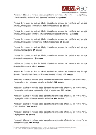 Pessoas de 10 anos ou mais de idade, ocupadas na semana de referência, cor ou raça Preta,
essoas
Trabalhadores na produção para o próprio consumo 259 pessoas
Pessoas de 10 anos ou mais de idade, ocupadas na semana de referência, cor ou raça
Amarela, Empregados - com carteira de trabalho assinada 90 pessoas
Pessoas de 10 anos ou mais de idade, ocupadas na semana de referência, cor ou raça
Amarela, Empregados - militares e funcionários públicos estatutários - 0 pessoas
Pessoas de 10 anos ou mais de idade, ocupadas na semana de referência, cor ou raça
mais
Amarela, Empregados - sem carteira de trabalho assinada 53 pessoas
Pessoas de 10 anos ou mais de idade, ocupadas na semana de referência, cor ou raça
Amarela, Conta própria 37 pessoas
Pessoas de 10 anos ou mais de idade, ocupadas na semana de referência, cor ou raça
Amarela, Empregadores - 0 pessoas
Pessoas de 10 anos ou mais de idade, ocupadas na semana de referência, cor ou raça
Amarela, Não remunerados 9 pessoas
Pessoas de 10 anos ou mais de idade, ocupadas na semana de referência, cor ou raça
Amarela, Trabalhadores na produção para o próprio consumo 103 pessoas
Pessoas de 10 anos ou mais de idade, ocupadas na semana de referência, cor ou raça Parda,
Empregados - com carteira de trabalho assinada 3.083 pessoas
Pessoas de 10 anos ou mais de idade, ocupadas na semana de referência, cor ou raça Parda,
Empregados - militares e funcionários públicos estatutários 697 pessoas
Pessoas de 10 anos ou mais de idade, ocupadas na semana de referência, cor ou raça Parda,
ais
Empregados - sem carteira de trabalho assinada 4.457 pessoas
Pessoas de 10 anos ou mais de idade, ocupadas na semana de referência, cor ou raça Parda,
Conta própria 2.965 pessoas
Pessoas de 10 anos ou mais de idade, ocupadas na semana de referência, cor ou raça Parda,
Empregadores 53 pessoas
Pessoas de 10 anos ou mais de idade, ocupadas na semana de referência, cor ou raça Parda,
Não remunerados 739 pessoas
Av. Sport Clube do Recife, 252 – Madalena – Recife/PE - CEP: 50750.500 (FCAP/UPE) Fone/Fax: (081) 3445
3445-4469
CNPJ: 35.328.913/0001-16 - E-mail: admtec@admtec.org.br - www.admtec.org.br

 