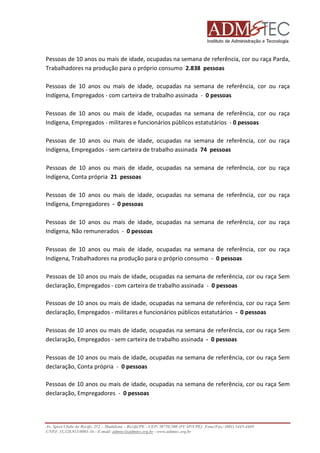 Pessoas de 10 anos ou mais de idade, ocupadas na semana de referência, cor ou raça Parda,
soas
Trabalhadores na produção para o próprio consumo 2.838 pessoas
Pessoas de 10 anos ou mais de idade, ocupadas na semana de referência, cor ou raça
Indígena, Empregados - com carteira de trabalho assinada - 0 pessoas
Pessoas de 10 anos ou mais de idade, ocupadas na semana de referência, cor ou raça
Indígena, Empregados - militares e funcionários públicos estatutários - 0 pessoas
Pessoas de 10 anos ou mais de idade, ocupadas na semana de referência, cor ou raça
Indígena, Empregados - sem carteira de trabalho assinada 74 pessoas
Pessoas de 10 anos ou mais de idade, ocupadas na semana de referência, cor ou raça
Indígena, Conta própria 21 pessoas
Pessoas de 10 anos ou mais de idade, ocupadas na semana de referência, cor ou raça
Indígena, Empregadores - 0 pessoas
Pessoas de 10 anos ou mais de idade, ocupadas na semana de referência, cor ou raça
Indígena, Não remunerados - 0 pessoas
Pessoas de 10 anos ou mais de idade, ocupadas na semana de referência, cor ou raça
Indígena, Trabalhadores na produção para o próprio consumo - 0 pessoas
Pessoas de 10 anos ou mais de idade, ocupadas na semana de referência, cor ou raça Sem
declaração, Empregados - com carteira de trabalho assinada - 0 pessoas
Pessoas de 10 anos ou mais de idade, ocupadas na semana de referência, cor ou raça Sem
declaração, Empregados - militares e funcionários públicos estatutários - 0 pessoas
Pessoas de 10 anos ou mais de idade, ocupadas na semana de referência, cor ou raça Sem
oas
declaração, Empregados - sem carteira de trabalho assinada - 0 pessoas
Pessoas de 10 anos ou mais de idade, ocupadas na semana de referência, cor ou raça Sem
declaração, Conta própria - 0 pessoas
Pessoas de 10 anos ou mais de idade, ocupadas na semana de referência, cor ou raça Sem
declaração, Empregadores - 0 pessoas

Av. Sport Clube do Recife, 252 – Madalena – Recife/PE - CEP: 50750.500 (FCAP/UPE) Fone/Fax: (081) 3445
3445-4469
CNPJ: 35.328.913/0001-16 - E-mail: admtec@admtec.org.br - www.admtec.org.br

 