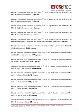 Pessoas residentes em domicílios particulares,
Mais de 2 a 3 salários mínimos - 0 pessoas

(1)

cor ou raça Amarela, com rendimento de

Pessoas residentes em domicílios particulares,
Mais de 3 a 5 salários mínimos 16 pessoas

(1)

cor ou raça Amarela, com rendimento de

Pessoas residentes em domicílios particulares,
Mais de 5 a 10 salários mínimos - 0 pessoas
nimos

(1)

cor ou raça Amarela, com rendimento de

Pessoas residentes em domicílios particulares,
Mais de 10 salários mínimos - 0 pessoas

(1)

cor ou raça Amarela, com rendimento de

Pessoas residentes em domicílios particulares, (1) cor ou raça Amarela, com rendimento de
sem rendimento (inclui as pessoas que receberam somente em benefícios) - 0 pessoas
Pessoas residentes em domicílios particulares, (1) cor ou raça Parda, com rendimento de Até
1/8 de salário mínimo 7.284 pessoas
Pessoas residentes em domicílios particulares, (1) cor ou raça Parda, com rendimento de Mais
de 1/8 a 1/4 de salário mínimo 5.471 pessoas
Pessoas residentes em domicílios particulares, (1) cor ou raça Parda, com rendimento de Mais
de 1/4 a 1/2 salário mínimo 12.214 pessoas
Pessoas residentes em domicílios particulares,
Mais de 1/2 a 1 salário mínimo 8.874 pessoas

(1)

cor ou raça Parda, com rendimento de

Pessoas residentes em domicílios particulares, (1) cor ou raça Parda, com rendimento de Mais
de 1 a 2 salários mínimos 2.373 pessoas
Pessoas residentes em domicílios particulares, (1) cor ou raça Parda, com rendimento de Mais
de 2 a 3 salários mínimos 480 pessoas
Pessoas residentes em domicílios particulares, (1) cor ou raça Parda, com rendimento de Mais
de 3 a 5 salários mínimos 292 pessoas
Pessoas residentes em domicílios particulares, (1) cor ou raça Parda, com rendimento de Mais
de 5 a 10 salários mínimos 67 pessoas
Pessoas residentes em domicílios particulares,
Mais de 10 salários mínimos 92 pessoas

(1)

cor ou raça Parda, com rendimento de

Av. Sport Clube do Recife, 252 – Madalena – Recife/PE - CEP: 50750.500 (FCAP/UPE) Fone/Fax: (081) 3445
3445-4469
CNPJ: 35.328.913/0001-16 - E-mail: admtec@admtec.org.br - www.admtec.org.br

 