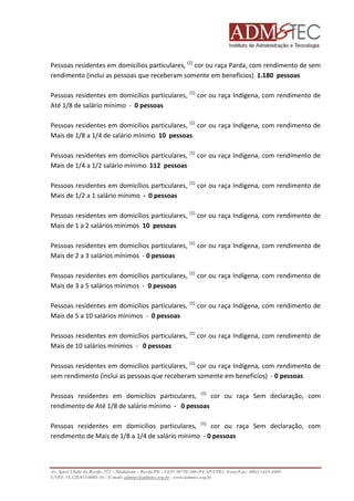 Pessoas residentes em domicílios particulares, (1) cor ou raça Parda, com rendimento de sem
rendimento (inclui as pessoas que receberam somente em benefícios) 1.180 pessoas
Pessoas residentes em domicílios particulares,
Até 1/8 de salário mínimo - 0 pessoas

(1)

cor ou raça Indígena, com rendimento de

Pessoas residentes em domicílios particulares, (1) cor ou raça Indígena, com rendimento de
Mais de 1/8 a 1/4 de salário mínimo 10 pessoas
Pessoas residentes em domicílios particulares,
Mais de 1/4 a 1/2 salário mínimo 112 pessoas

(1)

cor ou raça Indígena, com rendimento de

Pessoas residentes em domicílios particulares,
Mais de 1/2 a 1 salário mínimo - 0 pessoas

(1)

cor ou raça Indígena, com rendimento de

Pessoas residentes em domicílios particulares,
Mais de 1 a 2 salários mínimos 10 pessoas

(1)

cor ou raça Indígena, com rendimento de

Pessoas residentes em domicílios particulares,
omicílios
Mais de 2 a 3 salários mínimos - 0 pessoas

(1)

cor ou raça Indígena, com rendimento de

Pessoas residentes em domicílios particulares,
Mais de 3 a 5 salários mínimos - 0 pessoas

(1)

cor ou raça Indígena, com rendimento de

Pessoas residentes em domicílios particulares,
Mais de 5 a 10 salários mínimos - 0 pessoas

(1)

cor ou raça Indígena, com rendimento de

Pessoas residentes em domicílios particulares,
Mais de 10 salários mínimos - 0 pessoas

(1)

cor ou raça Indígena, com rendimento de

Pessoas residentes em domicílios particulares, (1) cor ou raça Indígena, com rendimento de
sem rendimento (inclui as pessoas que receberam somente em benefícios) - 0 pessoas
Pessoas residentes em domicílios particulares, (1) cor ou raça Sem declaração, com
rendimento de Até 1/8 de salário mínimo - 0 pessoas
Pessoas residentes em domicílios particulares, (1) cor ou raça Sem declaração, com
rendimento de Mais de 1/8 a 1/4 de salário mínimo - 0 pessoas

Av. Sport Clube do Recife, 252 – Madalena – Recife/PE - CEP: 50750.500 (FCAP/UPE) Fone/Fax: (081) 3445
3445-4469
CNPJ: 35.328.913/0001-16 - E-mail: admtec@admtec.org.br - www.admtec.org.br

 