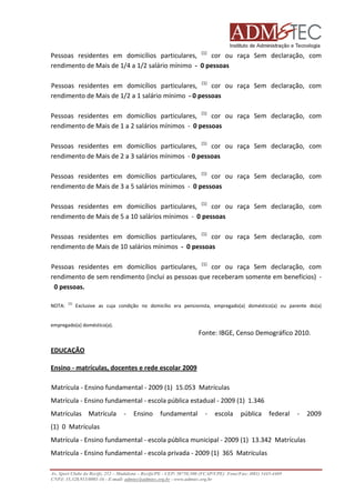 Pessoas residentes em domicílios particulares, (1) cor ou raça Sem declaração, com
rendimento de Mais de 1/4 a 1/2 salário mínimo - 0 pessoas
Pessoas residentes em domicílios particulares, (1) cor ou raça Sem declaração, com
as
rendimento de Mais de 1/2 a 1 salário mínimo - 0 pessoas
Pessoas residentes em domicílios particulares, (1) cor ou raça Sem declaração, com
rendimento de Mais de 1 a 2 sal
salários mínimos - 0 pessoas
Pessoas residentes em domicílios particulares, (1) cor ou raça Sem declaração, com
rendimento de Mais de 2 a 3 salários mínimos - 0 pessoas
Pessoas residentes em domicílios particulares, (1) cor ou raça Sem declaração, com
rendimento de Mais de 3 a 5 salários mínimos - 0 pessoas
Pessoas residentes em domicílios particulares, (1) cor ou raça Sem declaração, com
rendimento de Mais de 5 a 10 salários mínimos - 0 pessoas
Pessoas residentes em domicílios particulares, (1) cor ou raça Sem declaração, com
rendimento de Mais de 10 salários mínimos - 0 pessoas
Pessoas residentes em domicílios particulares, (1) cor ou raça Sem declaração, com
rendimento de sem rendimento (inclui as pessoas que receberam somente em benefícios) 0 pessoas.
NOTA:

(1)

Exclusive as cuja condição no domicílio era pensionista, empregado(a) doméstico(a) ou parente do(a)

empregado(a) doméstico(a).

Fonte: IBGE, Censo Demográfico 2010.
EDUCAÇÃO
Ensino - matrículas, docentes e rede escolar 2009
Matrícula - Ensino fundamental - 2009 (1) 15.053 Matrículas
Matrícula - Ensino fundamental - escola pública estadual - 2009 (1) 1.346
Matrículas Matrícula

-

Ensino

fundamental

-

escola
cola

pública

federal

-

(1) 0 Matrículas
Matrícula - Ensino fundamental - escola pública municipal - 2009 (1) 13.342 Matrículas
Matrícula - Ensino fundamental - escola privada - 2009 (1) 365 Matrículas
Av. Sport Clube do Recife, 252 – Madalena – Recife/PE - CEP: 50750.500 (FCAP/UPE) Fone/Fax: (081) 3445
3445-4469
CNPJ: 35.328.913/0001-16 - E-mail: admtec@admtec.org.br - www.admtec.org.br

2009

 