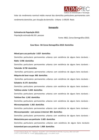 Valor do rendimento nominal médio mensal dos domicílios particulares permanentes com
rendimento domiciliar, por situação do domicílio - Urbana 1.439,95 Reais
miciliar,

Demografia
Estimativa da População 2012:
População estimada 66.331 pessoas
Fonte: IBGE, Censo Demográfico 2010.

Casa Nova - BA Censo Demográfico 2010: Domicílios

Móvel para uso particular 3.027 domicílios
Domicílios particulares permanentes urbanos com existência de alguns bens duráveis Rádio 5.946 domicílios
Domicílios particulares permanentes urbanos com existência de alguns bens duráveis Televisão 8.730 domicílios
Domicílios particulares permanentes urbanos com existência de alguns bens duráveis Máquina de lavar roupa 960 domicílios
Domicílios particulares permanentes urbanos com existência de alguns bens duráveis Geladeira 8.172 domicílios
Domicílios particulares permanentes urbanos com existência de alguns bens duráveis Telefone celular 6.443 domicílios
Domicílios particulares permanentes urbanos com existência de alguns bens duráveis Telefone fixo 1.242 domicílios
Domicílios particulares permanentes urbanos com existência de alguns bens duráveis Microcomputador 1.362 domicílios
Domicílios particulares permanentes urbanos com existência de alguns bens duráveis Microcomputador - com acesso à i
internet 805 domicílios
Domicílios particulares permanentes urbanos com existência de alguns bens duráveis Motocicleta para uso particular 2.605 domicílios
Domicílios particulares permanentes urbanos com existência de alguns bens duráveis
duráveisAutomóvel para uso particular 1.968 domicílios
óvel
Av. Sport Clube do Recife, 252 – Madalena – Recife/PE - CEP: 50750.500 (FCAP/UPE) Fone/Fax: (081) 3445
3445-4469
CNPJ: 35.328.913/0001-16 - E-mail: admtec@admtec.org.br - www.admtec.org.br

 