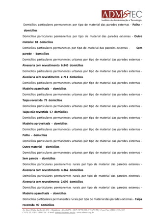 Domicílios particulares permanentes por tipo de material das paredes externas - Palha domicílios
Domicílios particulares permanentes por tipo de material das paredes externas - Outro
material 88 domicílios
Domicílios particulares permanentes por tipo de material das paredes externas -

Sem

parede - domicílios
Domicílios particulares permanentes urbanos por tipo de material das paredes externas Alvenaria com revestimento 6.845 domicílios
Domicílios particulares permanentes urbanos por tipo de material das paredes externas Alvenaria sem revestimento 2.711 domicílios
Domicílios particulares permanentes urbanos por tipo de material das paredes externas Madeira aparelhada - domicí
domicílios
Domicílios particulares permanentes urbanos por tipo de material das paredes externas Taipa revestida 79 domicílios
Domicílios particulares permanentes urbanos por tipo de material das paredes externas Taipa não revestida 57 domicíli
domicílios
Domicílios particulares permanentes urbanos por tipo de material das paredes externas Madeira aproveitada - domicílios
Domicílios particulares permanentes urbanos por tipo de material das paredes externas Palha - domicílios
Domicílios particulares permanentes urbanos por tipo de material das paredes externas ios
Outro material - domicílios
Domicílios particulares permanentes urbanos por tipo de material das paredes externas Sem parede - domicílios
Domicílios particulares permanentes rurais por tipo de material das paredes externas es
Alvenaria com revestimento 4.262 domicílios
Domicílios particulares permanentes rurais por tipo de material das paredes externas Alvenaria sem revestimento 2.696 domicílios
Domicílios particulares permanentes rurais por tipo de material das paredes externas omicílios
Madeira aparelhada - domicílios
Domicílios particulares permanentes rurais por tipo de material das paredes externas - Taipa
revestida 90 domicílios
Av. Sport Clube do Recife, 252 – Madalena – Recife/PE - CEP: 50750.500 (FCAP/UPE) Fone/Fax: (081) 3445
3445-4469
CNPJ: 35.328.913/0001-16 - E-mail: admtec@admtec.org.br - www.admtec.org.br

 