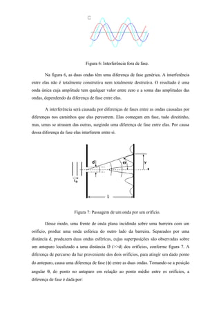 Figura 6: Interferência fora de fase.
Na figura 6, as duas ondas têm uma diferença de fase genérica. A interferência
entre elas não é totalmente construtiva nem totalmente destrutiva. O resultado é uma
onda única cuja amplitude tem qualquer valor entre zero e a soma das amplitudes das
ondas, dependendo da diferença de fase entre elas.
A interferência será causada por diferenças de fases entre as ondas causadas por
diferenças nos caminhos que elas percorrem. Elas começam em fase, tudo direitinho,
mas, umas se atrasam das outras, surgindo uma diferença de fase entre elas. Por causa
dessa diferença de fase elas interferem entre si.
Figura 7: Passagem de um onda por um orifício.
Desse modo, uma frente de onda plana incidindo sobre uma barreira com um
orifício, produz uma onda esférica do outro lado da barreira. Separados por uma
distância d, produzem duas ondas esféricas, cujas superposições são observadas sobre
um anteparo localizado a uma distância D (>>d) dos orifícios, conforme figura 7. A
diferença de percurso da luz proveniente dos dois orifícios, para atingir um dado ponto
do anteparo, causa uma diferença de fase (φ) entre as duas ondas. Tomando-se a posição
angular θ, do ponto no anteparo em relação ao ponto médio entre os orifícios, a
diferença de fase é dada por:
 
