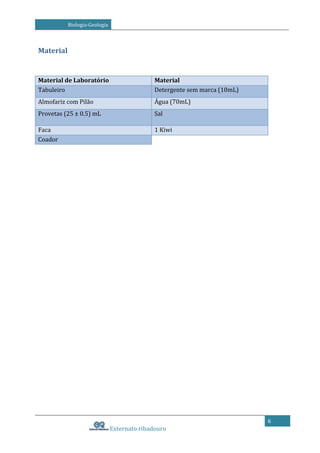 Biologia-Geologia

Material

Material de Laboratório
Tabuleiro

Material
Detergente sem marca (10mL)

Almofariz com Pilão

Água (70mL)

Provetas (25 ± 0.5) mL

Sal

Faca
Coador

1 Kiwi

6

Externato ribadouro

 