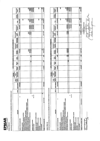 Anexo I - Reunião de Câmara 20/11/2013