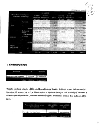 Anexo I - Reunião de Câmara 20/11/2013