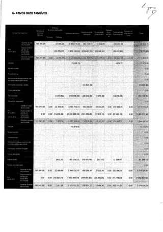 Anexo I - Reunião de Câmara 20/11/2013
