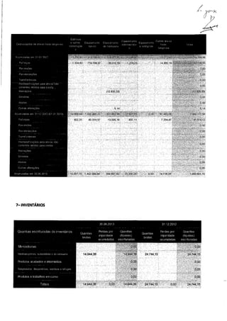 Anexo I - Reunião de Câmara 20/11/2013