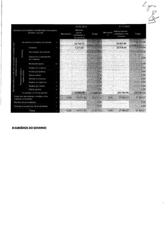 Anexo I - Reunião de Câmara 20/11/2013