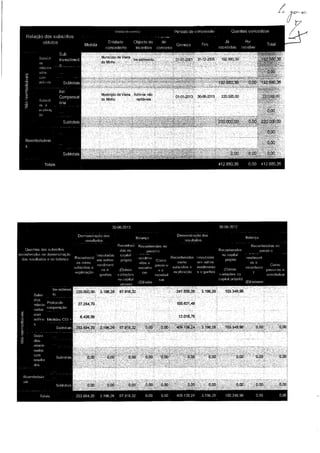 Anexo I - Reunião de Câmara 20/11/2013