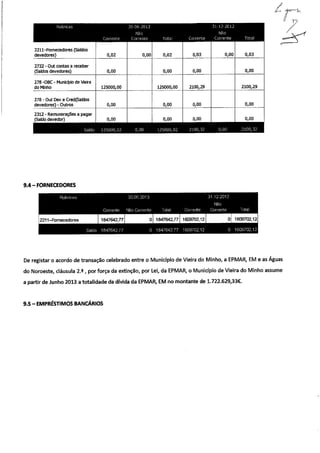 Anexo I - Reunião de Câmara 20/11/2013