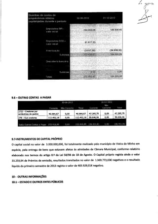 Anexo I - Reunião de Câmara 20/11/2013