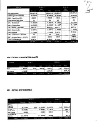 Anexo I - Reunião de Câmara 20/11/2013