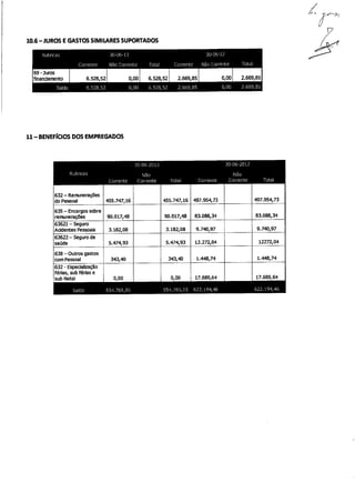 Anexo I - Reunião de Câmara 20/11/2013