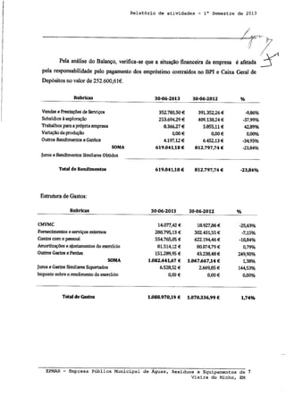 Anexo I - Reunião de Câmara 20/11/2013