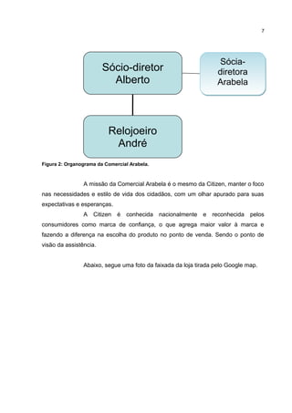 7

Sócio-diretor
Alberto

Sóciadiretora
Arabela

Relojoeiro
André
Figura 2: Organograma da Comercial Arabela.

A missão da Comercial Arabela é o mesmo da Citizen, manter o foco
nas necessidades e estilo de vida dos cidadãos, com um olhar apurado para suas
expectativas e esperanças.
A Citizen

é conhecida nacionalmente e

reconhecida

pelos

consumidores como marca de confiança, o que agrega maior valor à marca e
fazendo a diferença na escolha do produto no ponto de venda. Sendo o ponto de
visão da assistência.
Abaixo, segue uma foto da faixada da loja tirada pelo Google map.

 