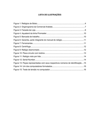 LISTA DE ILUSTRAÇÕES

Figura 1: Relógios de Bolso..........................................................................................4
Figura 2: Organograma da Comercial Arabela.............................................................7
Figura 3: Faixada da Loja..............................................................................................8
Figura 4: Aqualand da linha Promaster......................................................................10
Figura 5: Bancada de trabalho....................................................................................10
Figura 6: Garantia, parte integrante do manual do relógio.........................................11
Figura 7: Ferramentas.................................................................................................11
Figura 8: Centrífuga....................................................................................................12
Figura 9: Relógio desmontado....................................................................................12
Figura 10: Placa circuito com bobina..........................................................................13
Figura 11: Relógio visto por trás.................................................................................14
Figura 12: Serial Number............................................................................................14
Figura 13: Peças representadas com seus respectivos números de identificação....15
Figura 14: Um dos computadores formatados............................................................16
Figura 15: Teste de tensão no computador................................................................16

 
