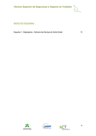 Técnico Superior de Segurança e Higiene no Trabalho
XII
ÍNDICE DE ESQUEMAS
Esquema 1 - Organigrama – Estrutura dos Serviços do Centro Social 10
 