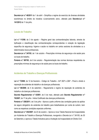Técnico Superior de Segurança e Higiene no Trabalho (nível VI)
Susana Santos
Avaliação de Riscos de um Centro Social (IPSS) 12
Decreto-Lei n.º 48/2011 de 1 de abril – Simplifica o regime de exercício de diversas atividades
económicas no âmbito da iniciativa «Licenciamento zero», alterado pelo Decreto-Lei n.º
141/2012 de 11 de julho.
Locais de Trabalho
Lei n.º 113/99, de 3 de agosto – Regime geral das contraordenações laborais, através da
tipificação e classificação das contraordenações correspondentes à violação da legislação
específica de segurança, higiene e saúde no trabalho em certos sectores de atividades ou a
determinados riscos profissionais.
Decreto-Lei n.º 347/93, de 1 de outubro - Prescrições mínimas de segurança e de saúde para
os locais de trabalho.
Portaria n.º 987/93, de 6 de outubro - Regulamentação das normas técnicas respeitantes às
prescrições mínimas de segurança e de saúde para os locais de trabalho.
Acidentes de Trabalho e Doenças Profissionais
Lei n.º 7/2009, de 12 de fevereiro - Código do Trabalho - Artº 283º e 284º - Prevê o direito à
reparação de acidentes de trabalho e de doenças profissionais.
Lei n.º 98/2009, de 4 de setembro - Regulamenta o regime de reparação de acidentes de
trabalho e de doenças profissionais.
Decreto Regulamentar n.º 6/2001, de 5 de maio, alterado pelo Decreto Regulamentar n.º
76/2007, de 17 de julho - Índice Codificado das doenças profissionais.
Portaria n.º 256/2011, de 5 de julho - Aprova a parte uniforme das condições gerais da apólice
de seguro obrigatório de acidentes de trabalho para trabalhadores por conta de outrem, bem
como as respetivas condições especiais uniformes.
Decreto-Lei n.º 352/2007, de 23 de outubro – Aprova a nova Tabela Nacional de Incapacidades
por Acidentes de Trabalho e Doenças Profissionais, revogando o Decreto-Lei n.º 341/93, de 30
de Setembro, e aprova a Tabela Indicativa para a Avaliação da Incapacidade em Direito Civil.
 