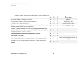Técnico Superior de Segurança e Higiene no Trabalho (nível VI)
Susana Santos
Avaliação de Riscos de um Centro Social (IPSS) 39
2. Avaliação, controlo de riscos, análise de acidentes e doenças profissionais
Sim Não N/A Observações
São realizadas avaliações de riscos, de forma sistemática? ☒ ☐ ☐ Anualmente
Existem registos das avaliações de riscos efetuadas, em suporte escrito? ☒ ☐ ☐ Relatório Anual de Visita
A avaliação de riscos é feita por postos de trabalho? ☒ ☐ ☐ Não utilizam Lista de Verificação
Existe um programa atualizado de prevenção e controlo de riscos profissionais (identificando as medidas
de controlo, prevenção e proteção contra os riscos detetados)?
☒ ☐ ☐ Em anexo ao Relatório de Visita
O programa de prevenção e controlo de riscos tem em conta as medidas específicas a adotar para a
proteção de trabalhadores/ grupos vulneráveis (pessoas com capacidade reduzida, deficientes, doença
crónica, grávidas, lactantes e puérperas ou menores)?
☒ ☐ ☐
Existem registos de acidentes de trabalho ou ocorrência de doenças profissionais? ☒ ☐ ☐
Foram analisadas as suas causas? ☒ ☐ ☐
Foram aplicadas medidas corretivas e de prevenção em resultado da análise das causas detetadas? ☒ ☐ ☐
Medidas de estrutura difíceis de implementar (via
pública)
A avaliação de riscos para a segurança e saúde dos trabalhadores é atualizada com base nesses
resultados?
☒ ☐ ☐
 
