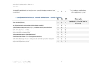 Técnico Superior de Segurança e Higiene no Trabalho (nível VI)
Susana Santos
Avaliação de Riscos de um Centro Social (IPSS) 41
Foi realizada formação adequada com instruções a aplicar no caso de evacuação e emergência a todos
os trabalhadores?
☐ ☒ ☐
Plano Emergência a ser elaborado para
implementação (por outra empresa)
5. Emergência e primeiros socorros, evacuação de trabalhadores e combate a incêndios
Sim Não N/A Observações
Existe Plano de Emergência? ☐ ☒ ☐
A ser elaborado e na SEDE a ser revisto (por
outra empresa)
São realizados simulacros periodicamente, sendo os resultados analisados? ☐ ☒ ☐
Existem trabalhadores designados para a função e procedimentos de execução das atividades? ☐ ☒ ☐
Existe sistema de combate a incêndios? ☒ ☐ ☐
Existem materiais de combate a incêndios? ☒ ☐ ☐
Existem materiais de deteção e de alarme de incêndios? ☒ ☐ ☐
Existem sistemas de prestação de 1ºs socorros (materiais e humanos)? ☒ ☐ ☐
Existe sistema de evacuação em caso de sinistro, adequado à dimensão e perigosidade da empresa? ☒ ☐ ☐
Existem materiais de primeiros socorros? ☒ ☐ ☐
 