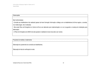 Técnico Superior de Segurança e Higiene no Trabalho (nível VI)
Susana Santos
Avaliação de Riscos de um Centro Social (IPSS) 42
Observações
Não Conformidades:
- Consulta aos trabalhadores não realizada (apesar de haver formação/ informação e diálogo com os trabalhadores de forma regular, a consulta,
nos moldes legais, não é realizada).
- Não existe Plano de Emergência no Centro de Dia (a ser elaborado para implementação) e no Lar (a aguardar a mudança de instalações para
elaboração).
- O Plano de Emergência da SEDE não está ajustado à realidade do local (mas está a ser revisto).
Propostas de medidas a implementar
Elaboração de questionário de consulta aos trabalhadores.
Elaboração de lista de verificação de visita
 