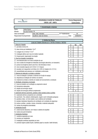 Técnico Superior de Segurança e Higiene no Trabalho (nível VI)
Susana Santos
Avaliação de Riscos de um Centro Social (IPSS) 54
Nome: Centro Social
Morada: Rua das Pombas, 79
Setor de Atividade: Sede, SAD, Infantário N.º Trabalhadores: 44
Responsável/ Acompanhante: Gaudêncio João dos Santos Data:
C NC N/A
X
X
X
X
X
X
X
X
X
X
X
X
X
X
X
X
X
X
X
X
X
X
X
X
X
X
X
X
X
7.4. produtos higiene (sabão líquido, toalhetes papel ou secador, balde fechado) X
1.4. instalação elétrica sem risco de incêdio/ explosão
1.5. limpeza geral, organização/ arrumação
7. Instalações Sanitárias
7.1. vestiários separados por sexo
7.2. armários por trabalhador
7.3. instalações sanitárias separadas por sexo
5.3. janelas/ claraboias/ dispositivos de ventilação com condições de segurança
5.4. portas e portões - posição, número, dimensão e materiais adequados
5.5. saídas de emergência assinaladas
6. Instalações Sociais
6.1. existe local de descanso, com mesas e cadeiras de espaldar
6.2. existe zona para fumadores
4.3. dispõe de iluminação natural
4.4. dispõe de iluminação artificial complementar
5. Isolamento térmico/ pavimento, paredes e tetos/ janelas/ portas e portões
5.1. isolamento térmico compatível com a atividade
5.2. pavimento - fixo, estável, antiderrapante, regular e sem inclinações perigosas
5.3. paredes e tetos - em bom estado e sem evidência de humidades
3.1. meios de deteção e combate a incêndios em função do espaço
3.2. dispositivos de deteção de incêndio e de alarme
3.3. material de combate a incêndio em estado de funcionamento e sinalizado
4. Ventilação, temperatura, iluminação
4.1. locais de trabalho com ventilação ou arejamento natural
4.2. temperatura adequadas
2.1. vias desobstruídas e em boas condições de uso
2.2. vias e saídas de emergência sinalizadas (iluminação alternativa, se necessário)
2.3. portas de emergência abrem para fora e não fechadas à chave
2.4. vias e escadas seguras com mínimo 1,2 m largura
2.6. acessibilidade para pessoas com mobilidade condicionada
3. Sistemas de detecção e combate a incêndios
2.5. escadas com resguardos/ corrimões (mín. 0,90 m)/ rodapés (mín. 0,14 m)
Locais de Trabalho (Decreto-Lei n.º 347/93 e Portaria n.º 987/93)
1. Áreas de Trabalho
1.1. pé direito mínimo 3m
1.2. área mínima por trabalhador 1,8 m2
1.3. cubagem do ar mínima 11,5 m3
2. Vias de circulação e emergência
SEGURANÇA E SAÚDE NO TRABALHO Técnico Responsável:
CHECK -LIST - VISITA Susana Santos
1. Caracterização a empresa
2. Análise dos Riscos
25/09/2014
 