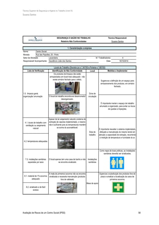 Técnico Superior de Segurança e Higiene no Trabalho (nível VI)
Susana Santos
Avaliação de Riscos de um Centro Social (IPSS) 58
Nome: Centro Social
Morada: Rua das Papoilas, 25 - Porto
Setor de Atividade: Lavandaria 4
Responsável/ Acompanhante: Gaudêncio João dos Santos Data:
Local
16/10/2014
N.º Trabalhadores:
SEGURANÇA E SAÚDE NO TRABALHO Técnico Responsável:
Relatório Não Conformidades Susana Santos
1. Caracterização a empresa
Locais de Trabalho (Decreto-Lei n.º 347/93 e Portaria n.º 987/93)
Lista de Verificação Identificação de Não Conformidade Medidas a Implementar
O local de trabalho encontra-se desarrumado/
desorganizado.
Sugere-se a definição de um espaço para
armazenamento dos produtos, em armário
fechado;
É importante manter o espaço de trabalho
arrumado e organizado, para evitar os riscos
de quedas e tropeções.
A mala de primeiros socorros não se encontra
sinalizada e necessita manutenção (produtos
fora de validade)
Mesa de apoio
Sujere-se a substituição dos produtos fora de
prazo e sinalizar a localização da caixa de
primeiros socorros.
1.5. limpeza geral,
organização/ arrumação
Os produtos de limpeza não estão
armazenados em local mais adequado - não
existe armário fechado para o efeito.
Zona de
circulação
4.1. locais de trabalho com
ventilação ou arejamento
natural
4.2. temperaturas adequadas
Como regra de boas práticas, as instalações
sanitárias deverão ser sinalizadas.
7.3. instalações sanitárias
separadas por sexo
O local apenas tem uma casa de banho e não
se encontra sinalizado
Instalações
sanitárias
Apesar de ter arejamento natural e sistema de
extração de vapores implementado, o mesmo
não é suficiente pois as temperaturas mantêm-
se acima do aconselhável.
Área de
trabalho
É importante reavaliar o sistema implemetado,
efetuado a manutenção do mesmo tendo em
atenção a capacidade de extração, recorrendo
à medição de temperatura e humidade do ar.
8.1. material de 1ºs socorros
adequado
8.2. sinalizado e de fácil
acesso
 
