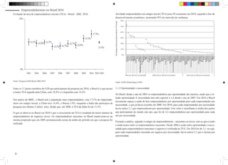 Empreendedorismo no Brasil 2010
Evolução da taxa de empreendedores iniciais (TEA) - Brasil - 2002: 2010                           Atividade empreendedora em estágio inicial (TEA) para 59 economias em 2010, segundo a fase de
                                                                                                  desenvolvimento econômico, mostrando 95% de intervalo de confiança.




Fonte: Pesquisa GEM Brasil 2002:2010
                                                                                                  Fonte: GEM Global Report 2010


Entre os 17 países membros do G20 que participaram da pesquisa em 2010, o Brasil é o que possui   1.1.2 Oportunidade e necessidade
a maior TEA seguido pela China, com 14,4% e a Argentina com 14,2%.
                                                                                                  No Brasil, desde o ano de 2003 os empreendedores por oportunidade são maioria, sendo que a re-
                                                                                                  lação oportunidade X necessidade tem sido superior a 1,4 desde o ano de 2007. Em 2010 o Brasil
Nos países do BRIC, o Brasil tem a população mais empreendedora, com 17,5% de empreende-
                                                                                                  novamente supera a razão de dois empreendedores por oportunidade para cada empreendedor por
dores em estágio inicial, a China teve 14,4%, a Rússia 3,9%, enquanto a Índia não participou da
                                                                                                  necessidade, o que já havia ocorrido em 2008. Em 2010, para cada empreendedor por necessidade
pesquisa nos últimos 2 (dois) anos. Sendo que, em 2008, a TEA da Índia foi de 11,5%.
                                                                                                  havia outros 2,1 que empreenderam por oportunidade. Este valor é semelhante à média dos países
O que se observa no Brasil em 2010 é que o crescimento da TEA é resultado do maior número de      que participaram do estudo este ano, que foi de 2,2 empreendedores por oportunidade para cada
empreendedores de negócios novos. Os empreendedores nascentes no Brasil mantiveram-se na          um por necessidade.
mesma proporção que em 2009, permanecendo acima da média do período em que a pesquisa foi
                                                                                                  Focando a análise, segundo o estágio do empreendimento – nascentes ou novos, tem-se que a razão
realizada.
                                                                                                  é ainda maior entre os empreendedores nascentes. Desde 2004 a razão entre oportunidade e neces-
                                                                                                  sidade para empreendedores nascentes é superior à verificada na TEA. Em 2010 foi de 3,1, ou seja,
                                                                                                  para cada empreendedor iniciando seu negócio por necessidade, havia outros 3,1 que o faziam por
                                                                                                  oportunidade.




  6
 