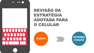 REVISÃO DA
ESTRATÉGIA
ADOTADA PARA
O CELULAR
CUSTO
DIFEREN
CIAÇÃO
 