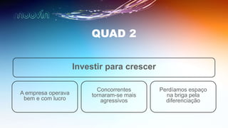 QUAD 2
A empresa operava
bem e com lucro
Concorrentes
tornaram-se mais
agressivos
Perdíamos espaço
na briga pela
diferenciação
Investir para crescer
 