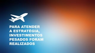 PARA ATENDER
A ESTRATÉGIA,
INVESTIMENTOS
PESADOS FORAM
REALIZADOS
 