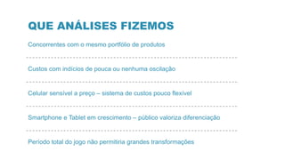 QUE ANÁLISES FIZEMOS
Concorrentes com o mesmo portfólio de produtos
Custos com indícios de pouca ou nenhuma oscilação
Celular sensível a preço – sistema de custos pouco flexível
Smartphone e Tablet em crescimento – público valoriza diferenciação
Período total do jogo não permitiria grandes transformações
 