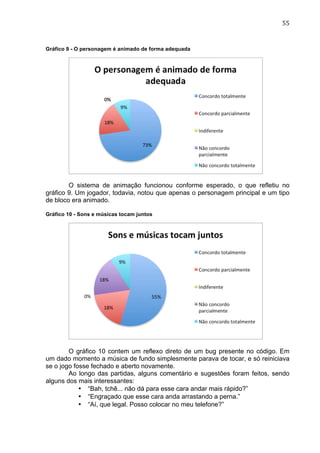                                                                            55	
  


Gráfico 9 - O personagem é animado de forma adequada




        O sistema de animação funcionou conforme esperado, o que refletiu no
gráfico 9. Um jogador, todavia, notou que apenas o personagem principal e um tipo
de bloco era animado.

Gráfico 10 - Sons e músicas tocam juntos




        O gráfico 10 contem um reflexo direto de um bug presente no código. Em
um dado momento a música de fundo simplesmente parava de tocar, e só reiniciava
se o jogo fosse fechado e aberto novamente.
        Ao longo das partidas, alguns comentário e sugestões foram feitos, sendo
alguns dos mais interessantes:
            • “Bah, tchê... não dá para esse cara andar mais rápido?”
            • “Engraçado que esse cara anda arrastando a perna.”
            • “Aí, que legal. Posso colocar no meu telefone?”
 