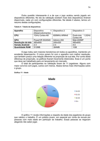                                                                               56	
  



         Outra questão interessante é a de que o jogo acabou sendo jogado em
dispositivos diferentes. No dia da validação existiam mais dois dispositivos Android
disponíveis, cada um com configurações diferentes. Na tabela 4 abaixo, temos um
resumo destas configurações.

Tabela 4 - Tabela de dispositivos

Aparelho                Dispositivo      1 Dispositivo 2        Dispositivo 3
                        (Desenvolvimento)
CPU                     1GHz Cortex-A8     600MHz ARMv6         Dual-core 1.2GHz
                                                                Cortex-A9
GPU                     PowerVR SGX540     Adreno 200           Mali-400MP
Resolução da tela       480x800            240x320              480x800
Versão Android          2.3                2.3                  4.0
Quantidade RAM          512MB              384MB                1GB

        O jogo rodou sem maiores transtornos em todos os aparelhos, mantendo um
excelente desempenho. O único porem foi com o aparelho com melhor resolução,
que também possui uma relação diferente na proporção de sua tela. Por conta desta
diferença de proporção, os gráficos ficaram levemente distorcidos. Esse é um ponto
que deve ser trabalhado para um lançamento em mercado.
        O total de participantes na validação foram de 11 jogadores. Alguns com
maior convívio com jogos, outros com menos. Abaixo temos mais informações sobre
o grupo.

Gráfico 11 - Idade




        O gráfico 11 revela informações a respeito da idade dos jogadores do grupo
que validou o trabalho. É um público jovem, em especial por conta da recusa por
pessoas com mais idade em participar do trabalho. Essas pessoas se negavam
alegando não saber jogar.
 