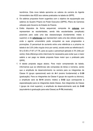 isonômica. Esta nova tabela aproxima os valores da carreira do Agente
   Universitário das IEES aos valores praticados na tabela do QPPE.
d. Os salários propostos foram sugeridos com o objetivo de equiparação aos
   salários do Quadro Próprio do Poder Executivo (QPPE), Plano de Carreiras
   utilizado pelo Governo do Estado do Paraná.
e. Estão   dispostos   de   forma   sequencial, composta      de   colunas    que
   representam as escolaridades, sendo três escolaridades (amplitude)
   possíveis para cada uma das classes/cargos (fundamental, médio e
   superior); e de referências que representam cada uma das células salariais,
   onde o agente universitário pode conquistar as suas progressões e
   promoções. O percentual de aumento entre uma referência e a próxima na
   tabela é de 3,5% (três vírgula cinco por cento), exceto entre as referências E-
   54 a E-65 e F-67 a F-78, para as quais o percentual aplicado é 3% (três por
   cento). Esta diferença entre interníveis foi necessária para evitar que o maior
   salário a ser pago na tabela proposta fosse maior que o praticado pelo
   QPPE.
f. A tabela proposta segue abaixo. Para maior compreensão da tabela,
   informamos que as referências são compostas de letras e números, sendo
   que a amplitude de desenvolvimento na carreira para os integrantes da
   Classe III (grupo operacional) será do A-1 (ensino fundamental) a C-39
   (graduação). Para os integrantes da Classe II (grupo de suporte ou técnico),
   a amplitude será da B-14 (ensino médio) a D-52 (que corresponde à
   especialização) para os integrantes desta Classe. Aos integrantes da Classe
   I (grupo de nível superior), a amplitude de desenvolvimento será do D-40
   (equivalente à graduação para esta Classe) ao F-78 (mestrado).




                                                                               12
 