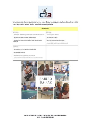 progressivo e alunos que iniciaram no meio do curso, seguiam o plano de aula previsto
para a primeira aula e assim seguindo sua sequência.
SETEMBRO 2015
2º SEMANA
- SEMANA DE APRESENTAÇÃO E REUNIÃO DA EQUIPE DE TRABALHO.
- REUNIÃO COM DIREÇÃO CEMPA- BARRO DA PAZ
- REUNIÃO COM DIREÇÃO ESCOLA SÃO TOMÁZ DE CANTUÁRIA-
CAMAÇARI
3º SEMANA
- VISITA ÀS SALAS DE AULA
- PALETRA COM ALUNOS
- INICIO DO PROCESSO DE MATRICULAS
- DIVULGAÇÃO FOLDERS, CARTAZES, BANNERS
4º SEMANA
- PROCESSO DE COLETA DE DADOS DOS ALUNOS
- AUTORIZAÇÃO DOS PAIS
- SEGUIMENTO AO PROCESSO DE MATRICULAS
- CONVIDADOS PARA APRESENTAÇÃO LÚDICA DE TÊNIS DE MESA
PROJETO PARCEIRO -FBTM - CTB - CLUBE DOS TENISTAS DA BAHIA
CNPJ 23.146.328/0001-16
 