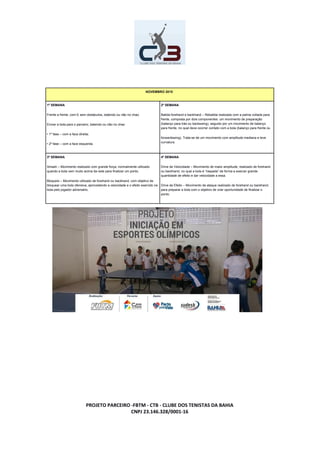 NOVEMBRO 2015
1º SEMANA
Frente a frente, com E sem obstáculos, batendo ou não no chao.
Enviar a bola para o parceiro, batendo ou não no chao
• 1º fase – com a face direita;
• 2º fase – com a face esquerda.
2º SEMANA
Batida forehand e backhand – Rebatida realizada com a palma voltada para
frente, composta por dois componentes: um movimento de preparação
(balanço para trás ou backswing), seguido por um movimento de balanço
para frente, no qual deve ocorrer contato com a bola (balanço para frente ou
forwardswing). Trata-se de um movimento com amplitude mediana e leve
curvatura.
3º SEMANA
Smash – Movimento realizado com grande força, normalmente utilizado
quando a bola vem muito acima da rede para finalizar um ponto.
Bloqueio – Movimento utilizado de forehand ou backhand, com objetivo de
bloquear uma bola ofensiva, aproveitando a velocidade e o efeito exercido na
bola pelo jogador adversário.
4º SEMANA
Drive de Velocidade – Movimento de maior amplitude, realizado de forehand
ou backhand, no qual a bola é “raspada” de forma a exercer grande
quantidade de efeito e dar velocidade a essa.
Drive de Efeito – Movimento de ataque realizado de forehand ou backhand,
para preparar a bola com o objetivo de criar oportunidade de finalizar o
ponto.
PROJETO PARCEIRO -FBTM - CTB - CLUBE DOS TENISTAS DA BAHIA
CNPJ 23.146.328/0001-16
 