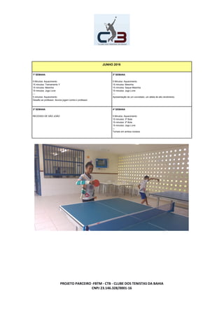 JUNHO 2016
1º SEMANA
5 Minutos: Aquecimento
15 minutos: Treinamento Y
15 minutos: Mesinha
15 minutos: Jogo Livre
---
5 minutos: Aquecimento
Desafio ao professor. Alunos jogam contra o professor.
2º SEMANA
5 Minutos: Aquecimento
15 minutos: Mesinha
15 minutos: Saque Mesinha
15 minutos: Jogo Livre
---
Apresentação de um convidado, um atleta de alto rendimento.
3º SEMANA
RECESSO DE SÃO JOÃO
4º SEMANA
5 Minutos: Aquecimento
15 minutos: 3º Bola
15 minutos: 2º Bola
15 minutos: Jogo Livre
–-
Torneio em ambos núcleos
PROJETO PARCEIRO -FBTM - CTB - CLUBE DOS TENISTAS DA BAHIA
CNPJ 23.146.328/0001-16
 