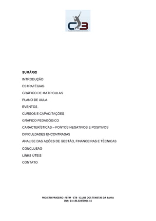 SUMÁRIO
INTRODUÇÃO
ESTRATÉGIAS
GRÁFICO DE MATRICULAS
PLANO DE AULA
EVENTOS
CURSOS E CAPACITAÇÕES
GRÁFICO PEDAGÓGICO
CARACTERÍSTICAS – PONTOS NEGATIVOS E POSITIVOS
DIFICULDADES ENCONTRADAS
ANALISE DAS AÇÕES DE GESTÃO, FINANCEIRAS E TÉCNICAS
CONCLUSÃO
LINKS ÚTEIS
CONTATO
PROJETO PARCEIRO -FBTM - CTB - CLUBE DOS TENISTAS DA BAHIA
CNPJ 23.146.328/0001-16
 