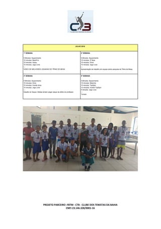 JULHO 2016
1º SEMANA
5 Minutos: Aquecimento
15 minutos: Back/For
15 minutos: Harau
15 minutos: Jogo Livre
---
VIDEO DE MELHORES JOGADAS DO TÊNIS DE MESA
2º SEMANA
5 Minutos: Aquecimento
15 minutos: 2º Bola
15 minutos: Drive
15 minutos: Jogo Livre
---
Apresentação de trabalho em equipe sobre pesquisa de Tênis de Mesa
3º SEMANA
5 Minutos: Aquecimento
15 minutos: Drive
15 minutos: Inverte drive
15 minutos: Jogo Livre
---
Desafio do Saque: Atletas tentam pegar saque de efeito do professor.
4º SEMANA
5 Minutos: Aquecimento
15 minutos: Mesinha
10 minutos: TopSpin
10 minutos: Inverte TopSpin
5 minutos: Jogo Livre
---
Torneio
PROJETO PARCEIRO -FBTM - CTB - CLUBE DOS TENISTAS DA BAHIA
CNPJ 23.146.328/0001-16
 