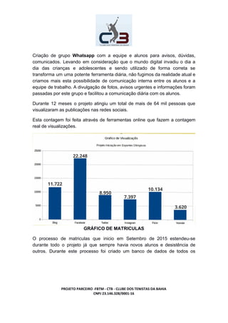 Criação de grupo ​Whatsapp com a equipe e alunos para avisos, dúvidas,
comunicados. Levando em consideração que o mundo digital invadiu o dia a
dia das crianças e adolescentes e sendo utilizado de forma correta se
transforma um uma potente ferramenta diária, não fugimos da realidade atual e
criamos mais esta possibilidade de comunicação interna entre os alunos e a
equipe de trabalho. A divulgação de fotos, avisos urgentes e informações foram
passadas por este grupo e facilitou a comunicação diária com os alunos.
Durante 12 meses o projeto atingiu um total de mais de 64 mil pessoas que
visualizaram as publicações nas redes sociais.
Esta contagem foi feita através de ferramentas online que fazem a contagem
real de visualizações.
GRÁFICO DE MATRICULAS
O processo de matriculas que inicio em Setembro de 2015 estendeu-se
durante todo o projeto já que sempre havia novos alunos e desistência de
outros. Durante este processo foi criado um banco de dados de todos os
PROJETO PARCEIRO -FBTM - CTB - CLUBE DOS TENISTAS DA BAHIA
CNPJ 23.146.328/0001-16
 