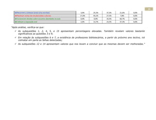 19
   13 Recorrem a sínteses (orais e/ou escritas)              3,9%       25,5%       37,3%      21,6%        0,0%
   14 Realizam visitas de estudo/saídas culturais           17,6%       43,1%       27,5%       7,8%        0,0%
   15 Esclarecem dúvidas sobre assuntos abordados na aula    0,0%        0,0%       33,3%      66,7%        0,0%
   16 Utilizam a exposição oral                              2,0%       13,7%       23,5%      37,3%        0,0%

"Após análise, verifica-se que:
    As subquestões 1, 2, 4, 5, e 15 apresentam percentagens elevadas. Também revelam valores bastante
     significativos as questões 3 e 9;
    Em relação às subquestões 6 e 7, a existência de professores bibliotecários, a partir do próximo ano lectivo, irá
     colmatar em parte as falhas detectadas;
    As subquestões 12 e 14 apresentam valores que nos levam a concluir que as mesmas devem ser melhoradas.”
 