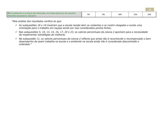 36
25 Os professores e os alunos são informados, em tempo oportuno, dos assuntos
                                                                                0%   0%       50%          25%        10%
relevantes do processo educativo

    “Pela análise dos resultados verifica-se que:
         As subquestões 18 e 19 mostram que a escola recebe bem os visitantes e os recém-chegados e existe uma
          orientação para o trabalho em equipa sendo por isso considerados pontos fortes;
         Nas subquestões 5, 10, 13, 14, 16, 17, 20 e 23, os valores percentuais da coluna 2 apontam para a necessidade
          de implementar estratégias de melhoria;
         Na subquestão 11, os valores percentuais da coluna 2 reflecte que ainda não é reconhecido e recompensado o bom
          desempenho de quem trabalha na escola e o ambiente na escola ainda não é considerado descontraído e
          ordenado.”
 